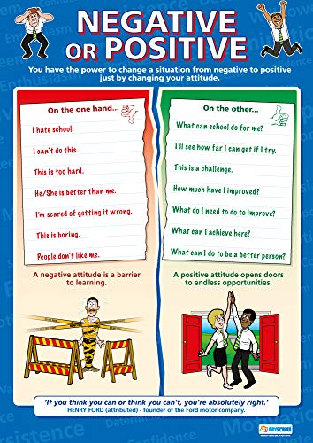 Daydream Education Motivations-Poster „Positive or Negative“, Hochglanzpapier, 850 x 594 mm (A1), Sozialkunde-Poster für das Klassenzimmer, in englischer Sprache von daydream
