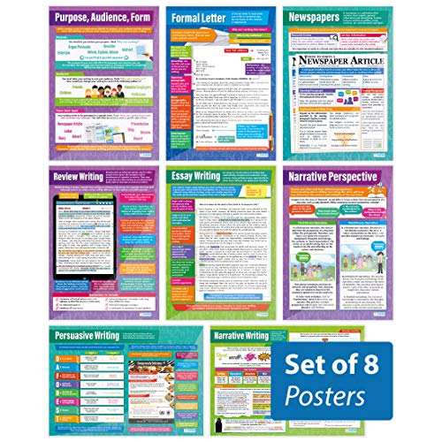 Daydream Education Poster, „Form of Writing Posters“, Set von 8, Englisch-Poster, Glanzpapier, 850 mm x 594 mm (A1), Sprachposter für Klassenzimmer, Lernposter von daydream