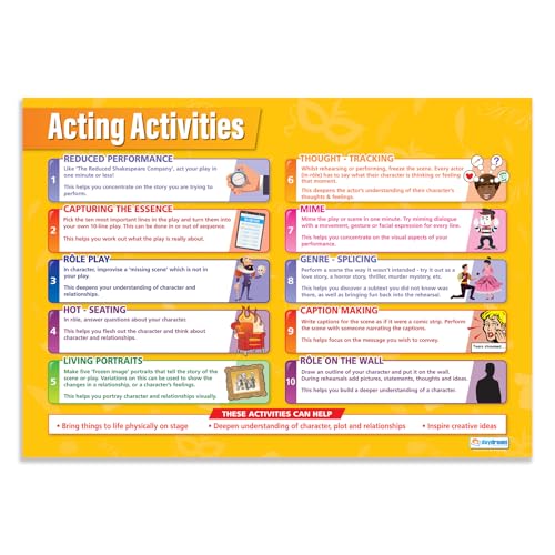Daydream Education Poster „Acting Activities“, Drama Posters, Glanzpapier, 850 mm x 594 mm (A1), Theaterposter für Klassenzimmer von daydream