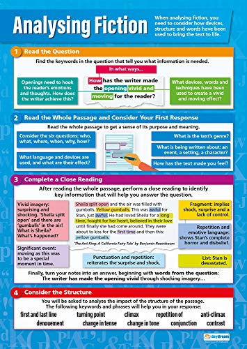 Daydream Education Poster „Analysing Fictions“, Englisch-Poster, laminiertes Glanzpapier, 850 mm x 594 mm (A1), Sprachposter für Klassenzimmer, Lernposter von daydream