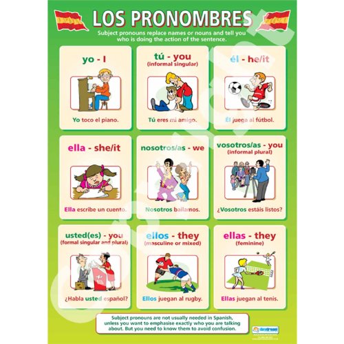 Daydream Education Poster „Language Learning Poster“, „Los Pronombres“, laminiertes Hochglanzpapier, 850 mm x 594 mm (A1) – Lernposter für Klassenzimmer von daydream