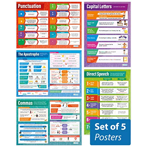 Daydream Education Poster „Punctuation“, Englisch-Poster, Glanzpapier, 850 mm x 594 mm (A1), Sprachposter für Klassenzimmer, Lernposter, 5 Stück von daydream