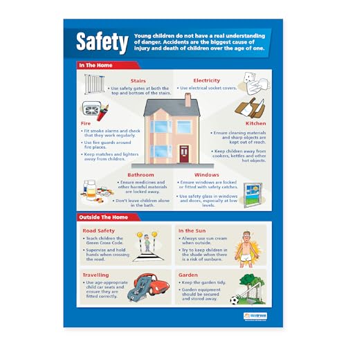 Daydream Education Poster „Safety“, laminiertes Glanzpapier, 850 mm x 594 mm (A1), Lerntafeln (englische Version) von daydream