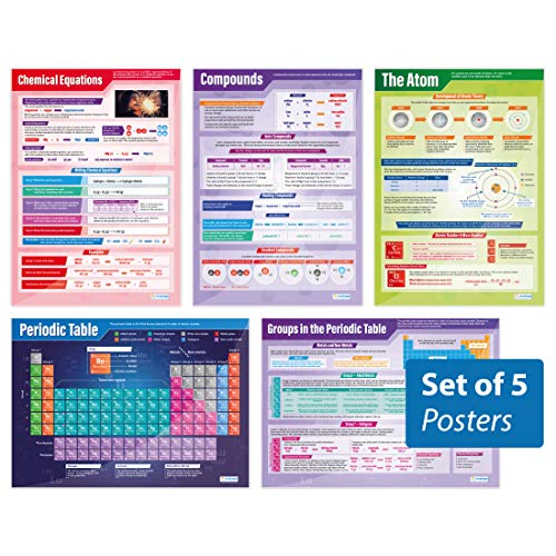 Daydream Education Poster"Atomic Structure & The Periodic Table", Hochglanzpapier, 850 mm x 594 mm (A1) von daydream