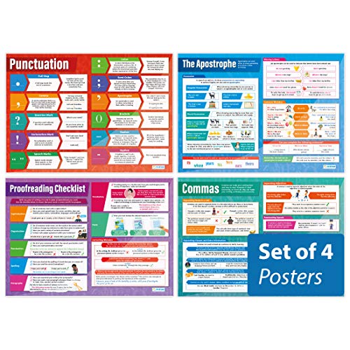 Daydream Education Poster zum präzisen Schreiben, englische Poster, laminiert, glänzend, 850 mm x 594 mm (A1), 4 Stück von daydream