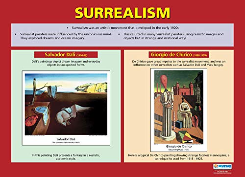 Daydream Education Surrealismus, Kunstposter, laminiertes Glanzpapier, 850 mm x 594 mm (A1), Kunst-Klasse-Poster von daydream
