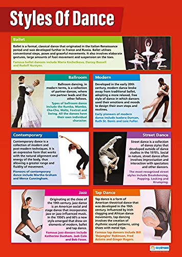 Daydream Education: Tanzposter, Tanzstile, laminiertes Glanzpapier, 850 mm x 594 mm (A1), Tanzschulposter, Bildungsposter von Daydream Education