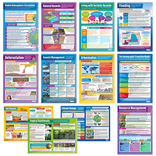 Geographie-Poster – Set von 37 | Geographie-Poster | laminiertes Hochglanzpapier mit den Maßen 850 mm x 594 mm (A1) | Geografie-Poster | Bildungstabellen von Daydream Education von daydream