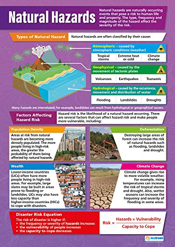 Natural Hazards | Geographie-Poster | laminiertes Hochglanzpapier mit den Maßen 850 mm x 594 mm (A1) | Geografie-Poster | Bildungstabelle von Daydream Education von Daydream Education