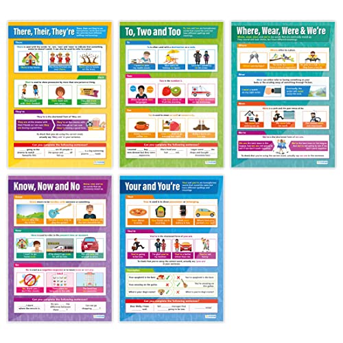 Tricky Words Poster – Set mit 5 englischen Postern | Glanzpapier mit den Maßen 850 mm x 594 mm (A1) | Sprache Klassenzimmer-Poster | Bildungstabellen von Daydream Education von daydream