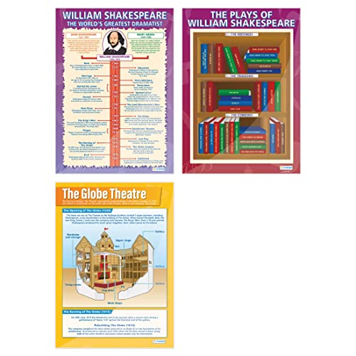 „William Shakespeare“ Poster - Set mit 3 englischen Literatur-Postern aus glänzendem Papier, 850 mm x 594 mm (A1), Klassenzimmer-Poster für englische Literatur, Lernposter von Daydream Education von daydream