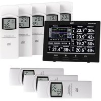 dnt Funk-Raumklimastation RoomLogg PRO mit 3 x Zusatzsensor von dnt