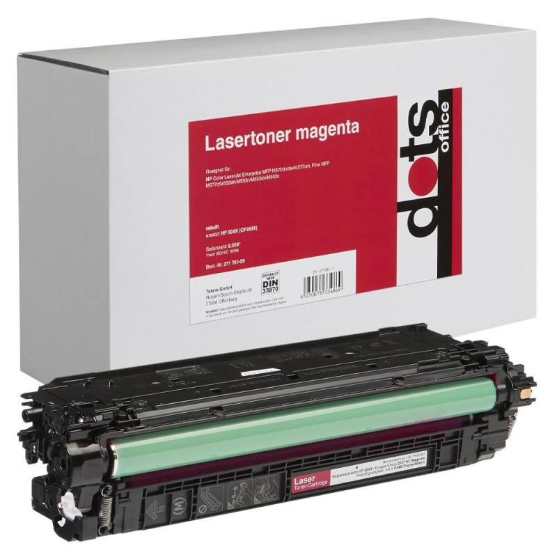 dots Toner kompatibel zu HP 508X (CF363X) magenta von dots