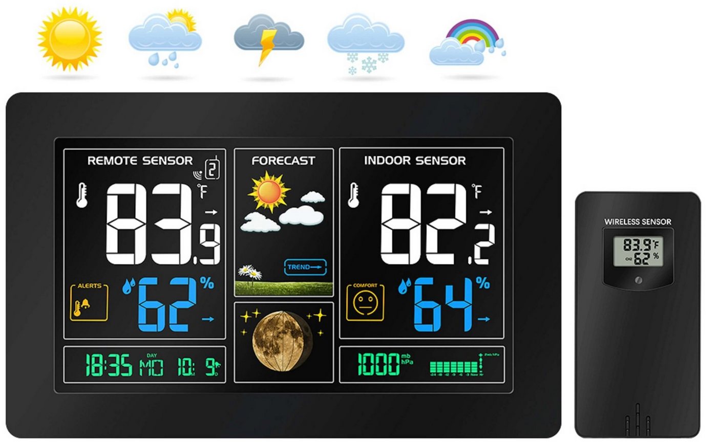 echos Eco-450 Funkwetterstation (mit Funk-Außensensor, Wettervorhersage,Farbdisplay,Funk-Außensensor mit LCD-Display) von echos