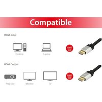 EQUIP 119385 HDMI 2.1 Ultra High Speed-Kabel, 10m, 8K/60Hz von equip