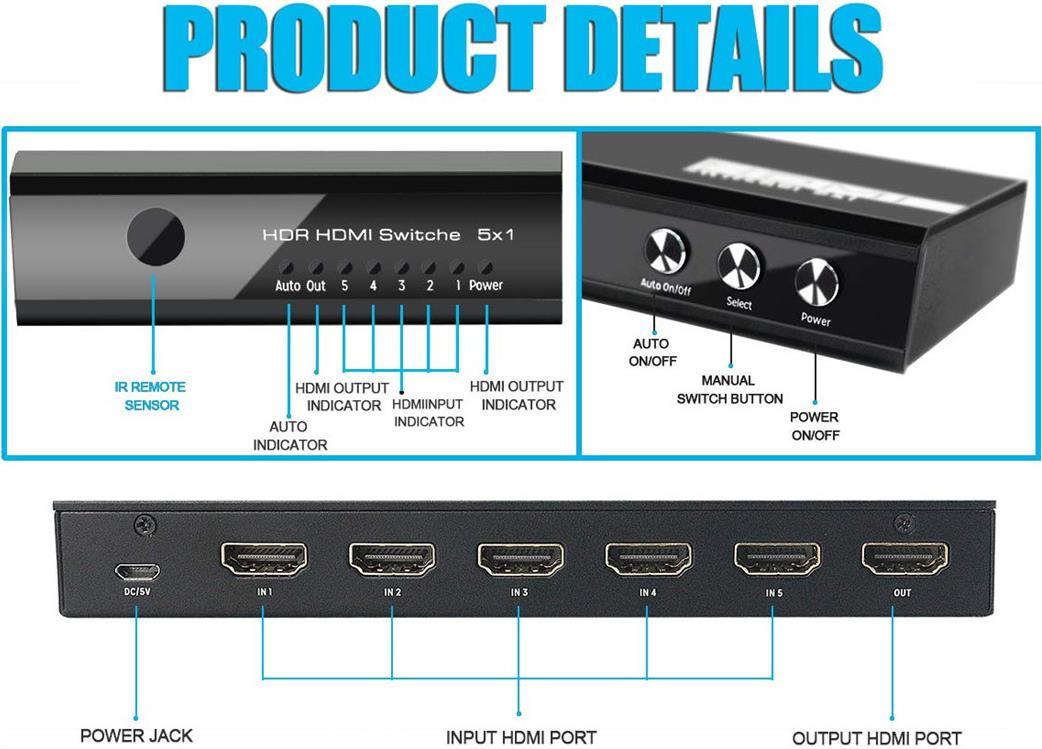 Equip 332726 - HDMI - Schwarz - Aluminium - 60 Hz - 3840 x 2160 Pixel - 7.1 Kanäle (332726) von equip