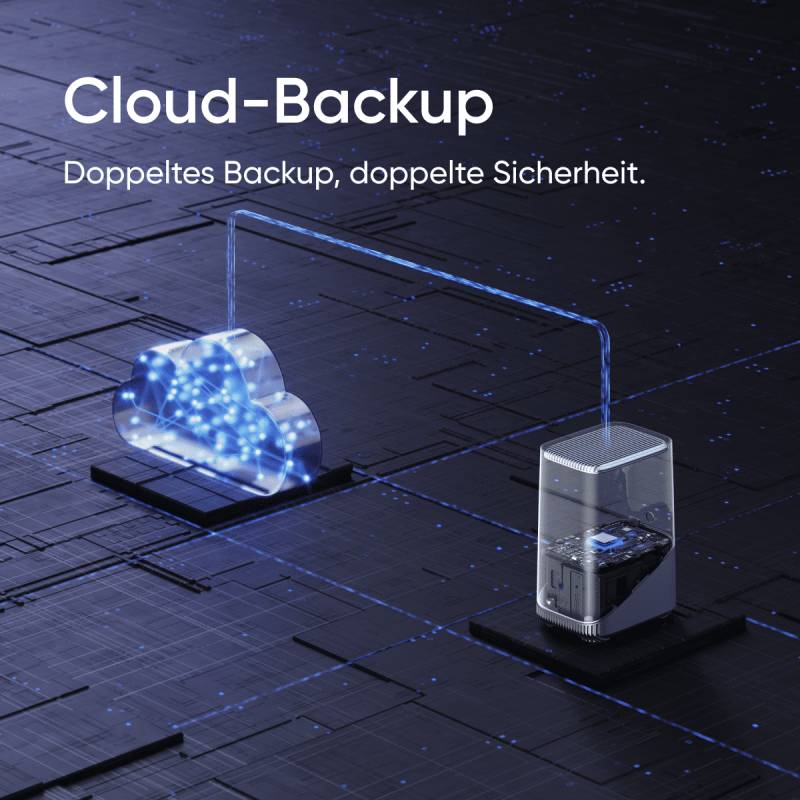 eufy Security jährlicher Cloud von eufy