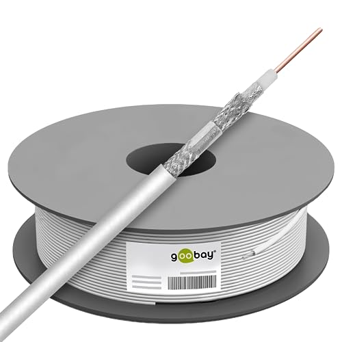 Wentronic 4-fach Koaxial Kabel geschirmt 120dB auf Papp-Spule 100m Wentronic 4-fach Koaxial Kabel geschirmt 120dB auf Papp-Spule 100m von goobay