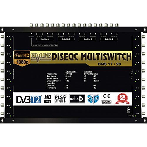 hd-line PRO MULTISWITCH 17/20-4 SATELLITEN 1 TERRESTRISCHE/MULTISCHALTER 20 RECEIVERS von hd-line