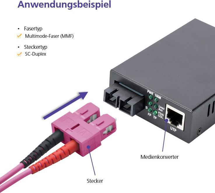 Helos - LWL Patchkabel - SC Duplex-Mode - SC Duplex-Mode - 2 m - 50/125 Mikrometer - OM4 - erikaviolett von helos