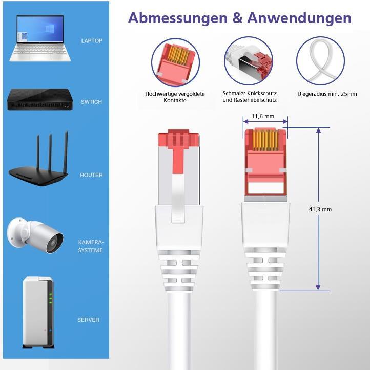Helos - Patchkabel - RJ-45 (M) - RJ-45 (M) - 20 m - SFTP-Kabel (PIMF) - CAT 6a - Grau von helos