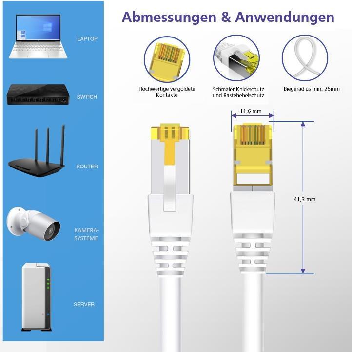 Helos ultra flex - Patch-Kabel - RJ-45 (M) zu RJ-45 (M) - 15 m - S/FTP - CAT 6a - halogenfrei - Schwarz von helos
