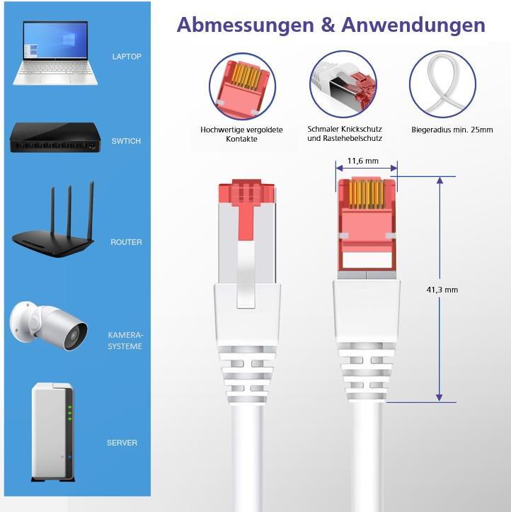 helos Patchkabel S/FTP (PIMF) CAT 6 braun 0,25m - Vollkupfer Patchkabel mit schmalem Knickschutz - inkl. Längenbezeichnung am RJ45 Stecker - PimF geschirmte Cat6 Kabel, halogenfrei - Gigabit geeignet und PoE-fähig (191055) von helos