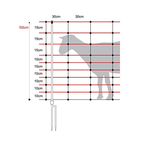 Ziegennetz turbomax, 105cm hoch mit Doppelspitze, 50m von horizont