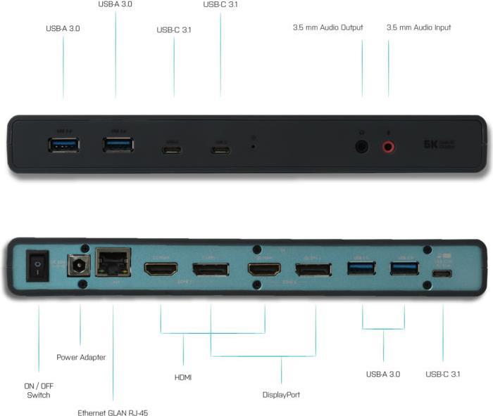 i-Tec USB 3.0 / USB-C Dual Display Docking Station + Power Delivery - Dockingstation - USB-C 3.1 / Thunderbolt 3 - 2 x HDMI, 2 x DP - GigE - Europa von i-tec