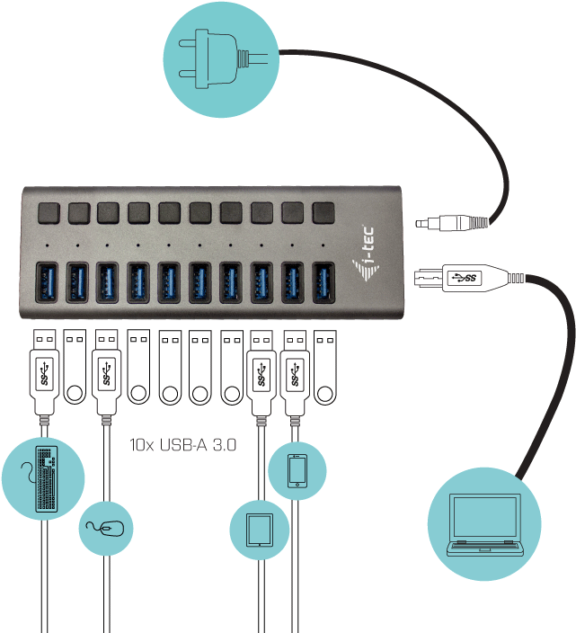 i-Tec USB3.0 Charging HUB 10 port + Power Adapter 48 W - Hub - 10 x SuperSpeed USB3.0 - Desktop (U3CHARGEHUB10) von i-tec
