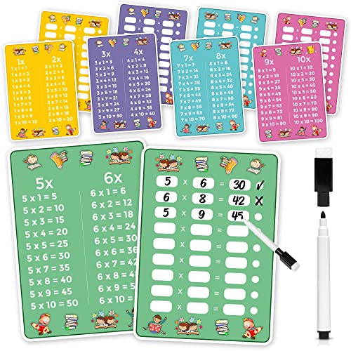 iGLOBAL Lerntafel A4 mit Stift zum Schreiben Einmaleins Trainer für Kinder 5 Einmaleins-Tabellen beschreibbar zum Üben von Multiplikation im Set mit einem Marker (Rundspitze) zum Trockenwischen von iGLOBAL