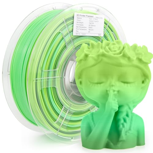 iSANMATE 3D Drucker Matt PLA+ Filament 1.75mm, Matt Rainbow PLA+ Filament 1kg Spule (2.2 LBS) Maßgenauigkeit +/- 0.02 mm, Kompatibel mit den meisten 3D-FDM-Druckern von iSANMATE