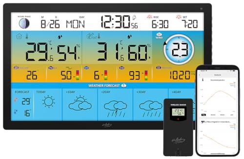 infactory Wetterstation für Handy: Jumbo-Funk-Wetterstation mit WLAN, Außensensor, Hygro- und Thermometer (Wetterstation mit Datenspeicher, Wetterstation WLAN Datenlogger) von infactory