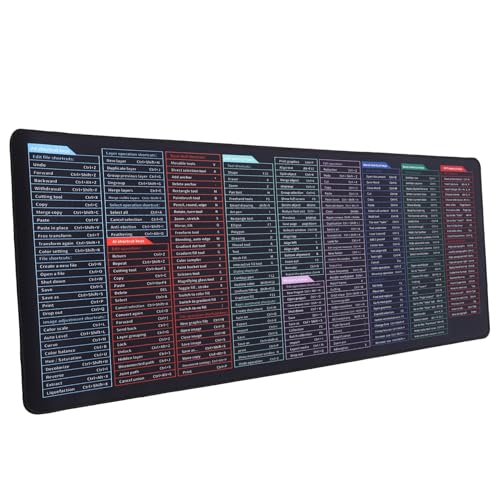 jojofuny Anti-Schlupf-Tastaturpad Unterlage Klaviatur Ergonomisch Büro Gaming - Schreibtisch Zeug Mauspads für Schreibtisch Desktop-Mauspad natürliches Gummi jojofuny Anti-Schlupf-Tastaturpad Unterlage Klaviatur Ergonomisch Büro Gaming - Schreibtisch Zeug Mauspads für Schreibtisch Desktop-Mauspad natürliches Gummi von jojofuny