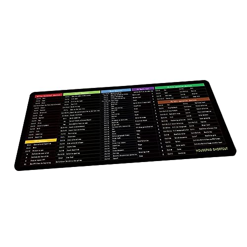 jojofuny Mauspad Erhalten Tipps Holen Sie Sich Excel Pad Klein Ergonomisch Bürodesk -zubehör Spiel Pads Unterlage Desktop -Matte Schreibtischmatte Schlüssel Groß Black Stoff von jojofuny
