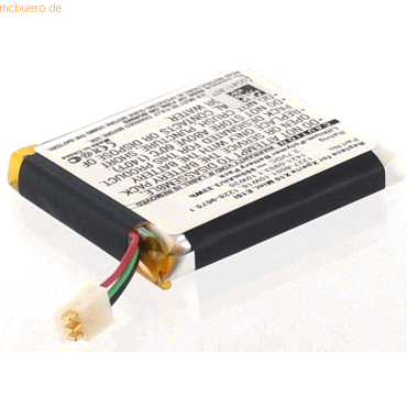 k.A. Akku für Sony Ericsson 1227-8101.2 Li-Pol 3,7 Volt 900 mAh schwar k.A. Akku für Sony Ericsson 1227-8101.2 Li-Pol 3,7 Volt 900 mAh schwar von k.A.
