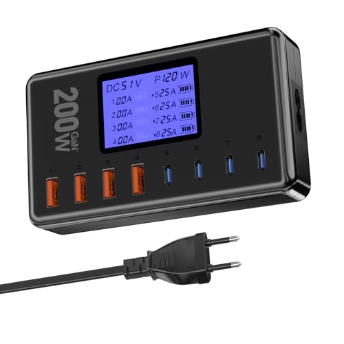 USB C Ladegerät 200W, 8 Ports USB Ladegerät mehrfach mit 4 Type C und 4 USB A, USB Netzteil mit LED unterstützt PD/PPS/QC Schnellladegerät USB C für iPhone 16, Samsung S24, Pixel, iPad usw. USB C Ladegerät 200W, 8 Ports USB Ladegerät mehrfach mit 4 Type C und 4 USB A, USB Netzteil mit LED unterstützt PD/PPS/QC Schnellladegerät USB C für iPhone 16, Samsung S24, Pixel, iPad usw. von layajia