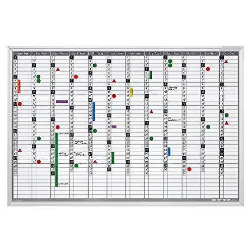 Jahresplaner Perm. Jahresübersicht, Typ CC, Planer komplett, 58x15mm von magnetoplan