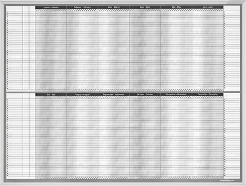 Magnetoplan 1241212S Plantafel von magnetoplan