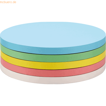 Magnetoplan Moderationskarte 111151710 rund 140mm sortiert 500 Stück Magnetoplan Moderationskarte 111151710 rund 140mm sortiert 500 Stück von magnetoplan