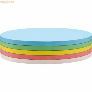 Magnetoplan Moderationskarte 111151990 selbstklebend oval 190x110mm so von magnetoplan