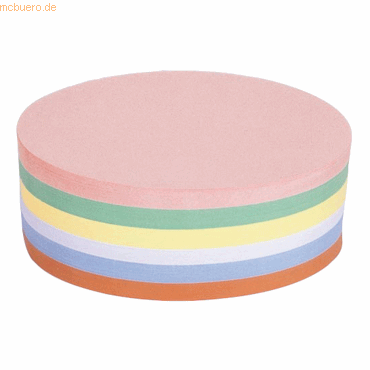 Magnetoplan Moderationskarte 112501910 oval 192x111mm so. 250 Stück Magnetoplan Moderationskarte 112501910 oval 192x111mm so. 250 Stück von magnetoplan
