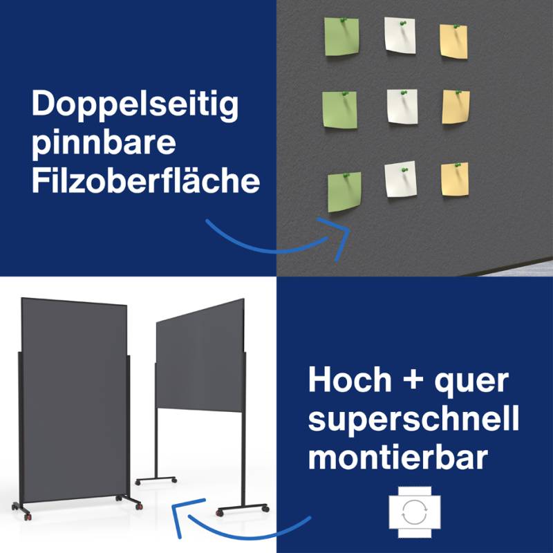 magnetoplan Design-Moderationstafel VarioPin, grau von magnetoplan