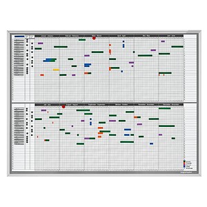 magnetoplan Jahresplaner, Monats- und Tageseinteilung 121,5 x 91,5 cm von magnetoplan