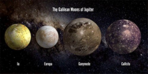 3D Postkarte The Galilean Moons of Jupiter von mbm