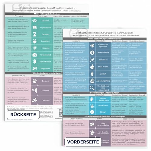 metaFox Beobachtungskompass für Gewaltfreie Kommunikation, inspiriert von Marshall Rosenbergs Prinzipien - Effektives Kommunikationstool für Coaches, Schulberater, Therapeuten und Sozialarbeiter metaFox Beobachtungskompass für Gewaltfreie Kommunikation, inspiriert von Marshall Rosenbergs Prinzipien - Effektives Kommunikationstool für Coaches, Schulberater, Therapeuten und Sozialarbeiter von metaFox