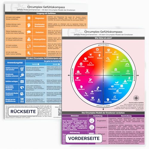 metaFox „Circumplex Gefühlskompass“ | Emotionsrad-Diagramm zur besseren Verständnis von Gefühlen | Hilfsmittel für emotionale Intelligenz in Therapie, Beratung und Coaching metaFox „Circumplex Gefühlskompass“ | Emotionsrad-Diagramm zur besseren Verständnis von Gefühlen | Hilfsmittel für emotionale Intelligenz in Therapie, Beratung und Coaching von metaFox