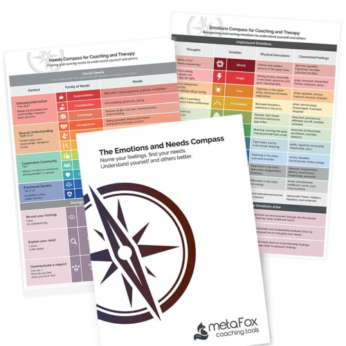metaFox Emotions Compass & Needs Compass | 2-in-1 Bundle | Name your feelings & Identify your needs | For Emotional Intelligence and Nonviolent Communication von metaFox