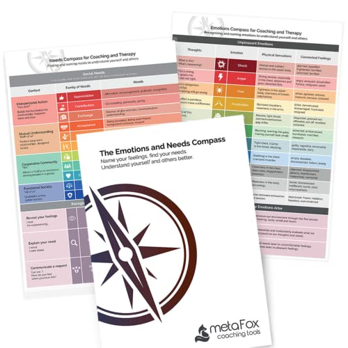 metaFox | Gefühlskompass und Bedürfniskompass | Für Emotionale Intelligenz und Gewaltfreie Kommunikation von metaFox