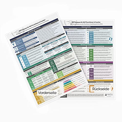metaFox NLP Kompass für Practitioner & Coaches | Zusammenfassung der NLP Practitioner Inhalte | Für Neurolinguistisches Programmieren & NLP Coaching | Dein Begleiter für Ausbildung & Anwendung metaFox NLP Kompass für Practitioner & Coaches | Zusammenfassung der NLP Practitioner Inhalte | Für Neurolinguistisches Programmieren & NLP Coaching | Dein Begleiter für Ausbildung & Anwendung von metaFox